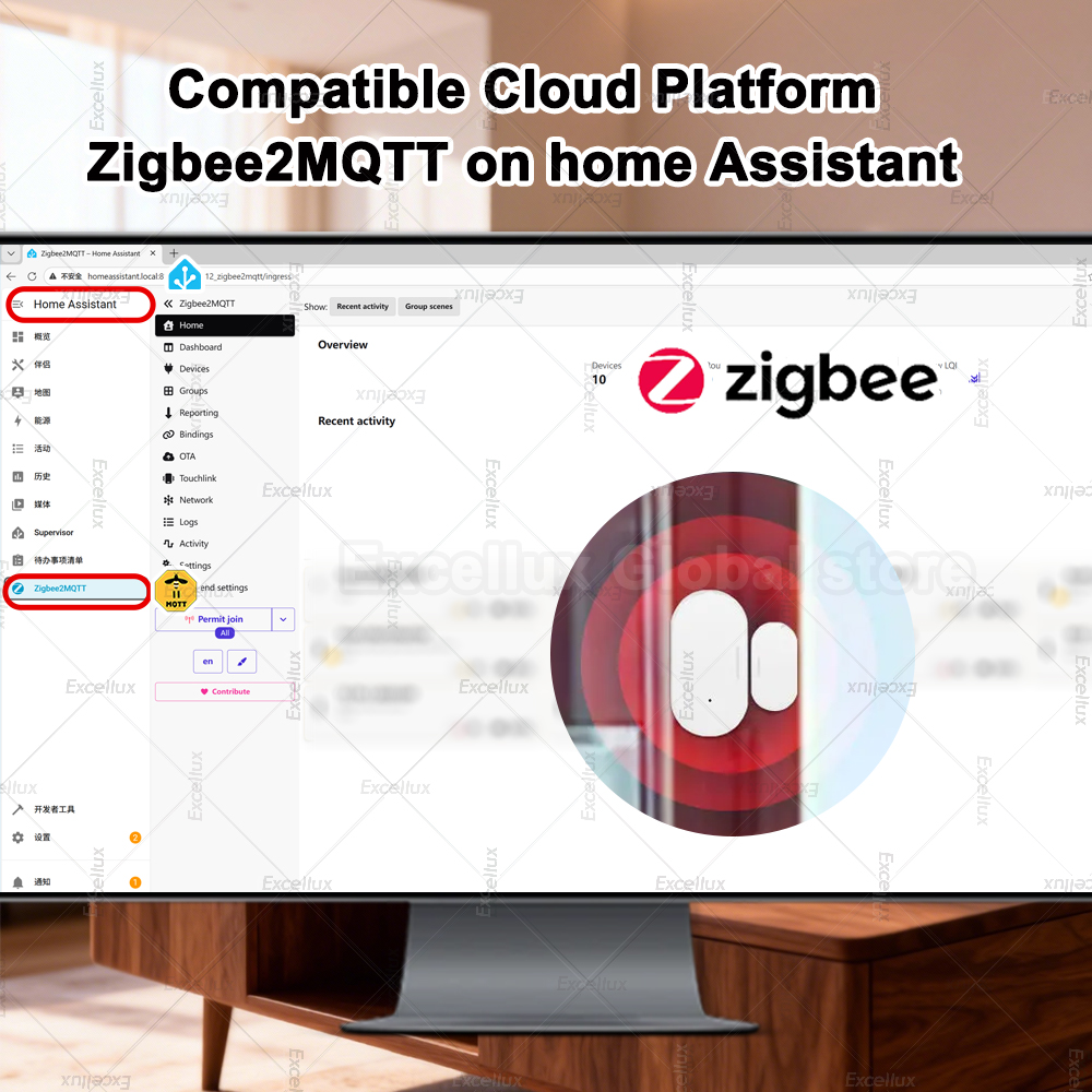Zigbee 3.0 Door Window Sensor  - Home Security Business recension och pris