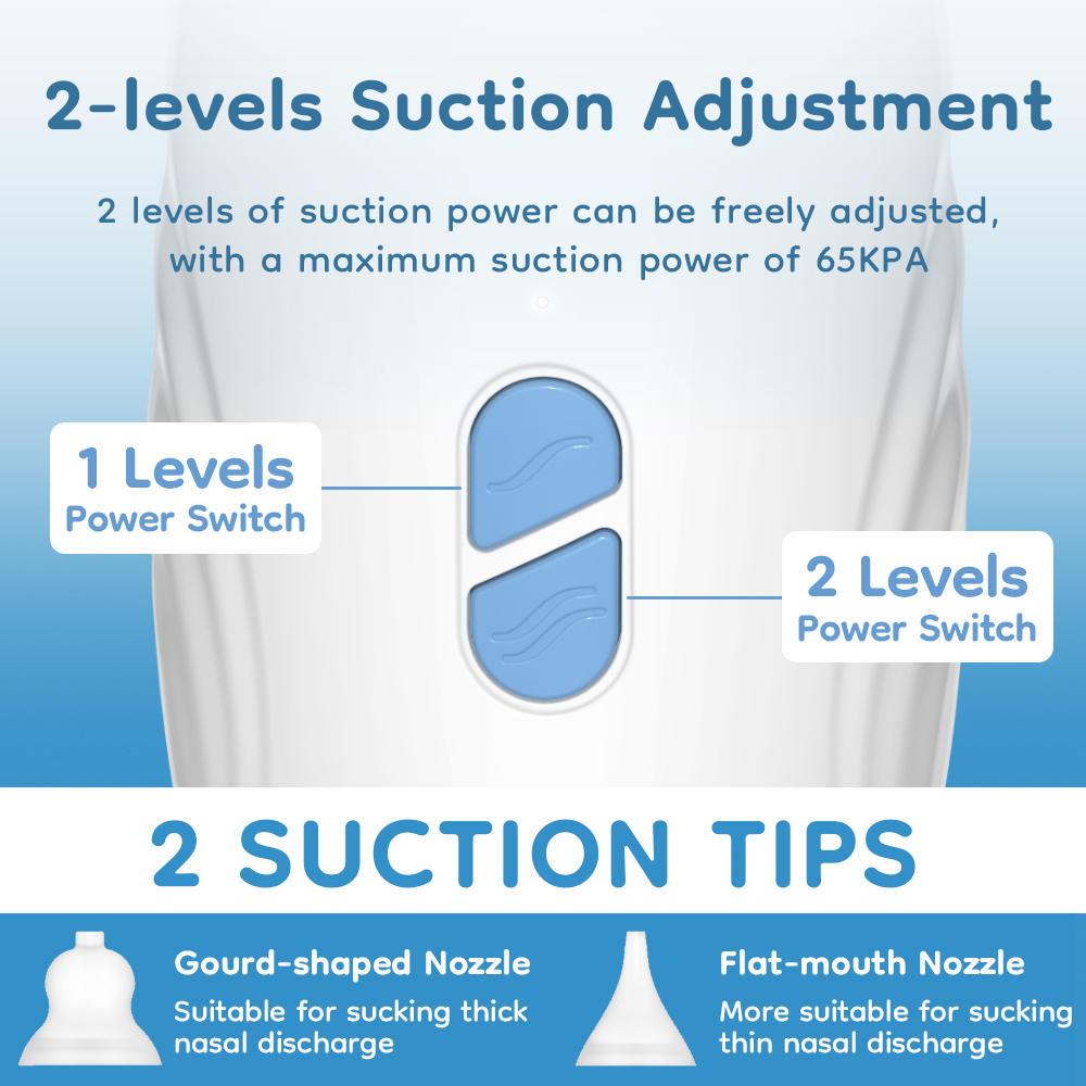 MAMIJOY Electric Nasal Aspirat - Home Security Measures recension och pris
