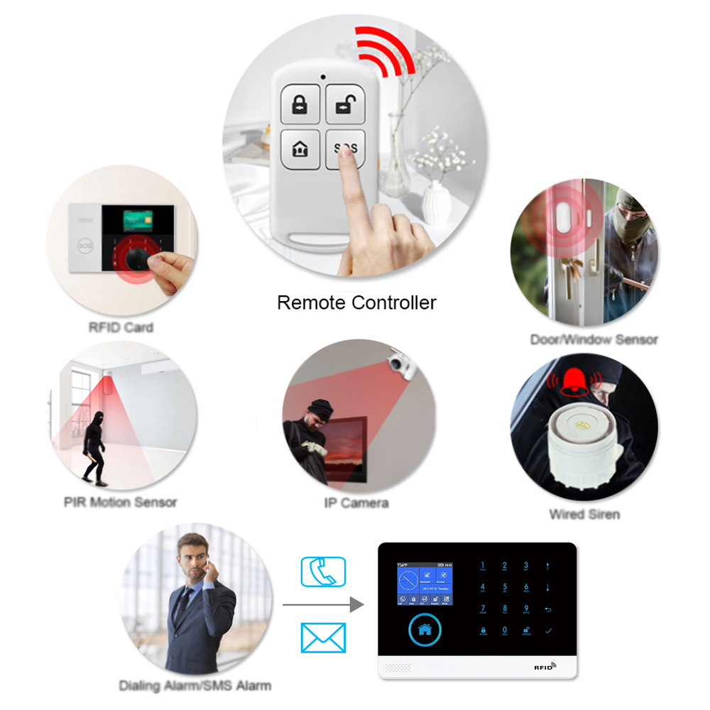 HIVA PF-50 Wireless 433MHz Rem - Home Security Systems recension och pris