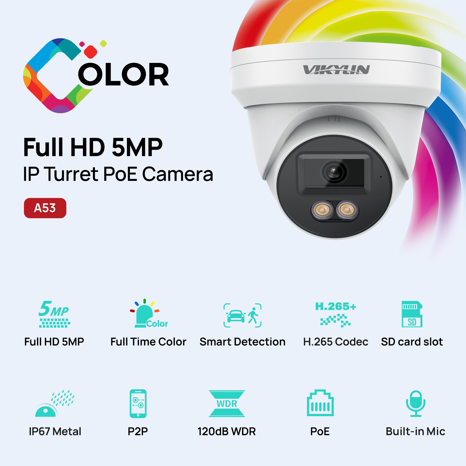VIKYLIN 5MP IP Security Camera - Home Security Images recension och pris