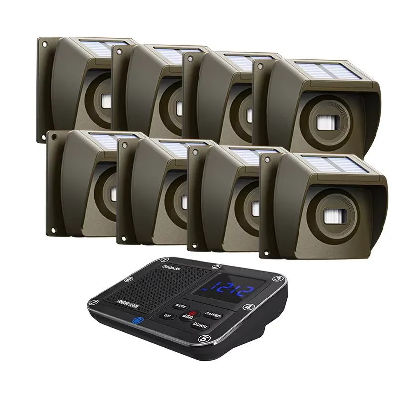Outdoor Solar - Powered Wirele - Home Security Systems recension och pris