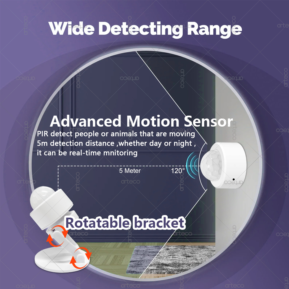 Zigbee 3.0 Mini PIR Motion Sen - Home Security Business recension och pris