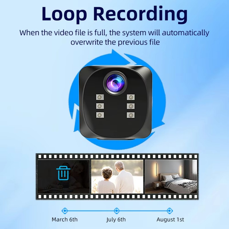 4K Ultra HD Mini WiFi Camera:  - Home Security Images recension och pris