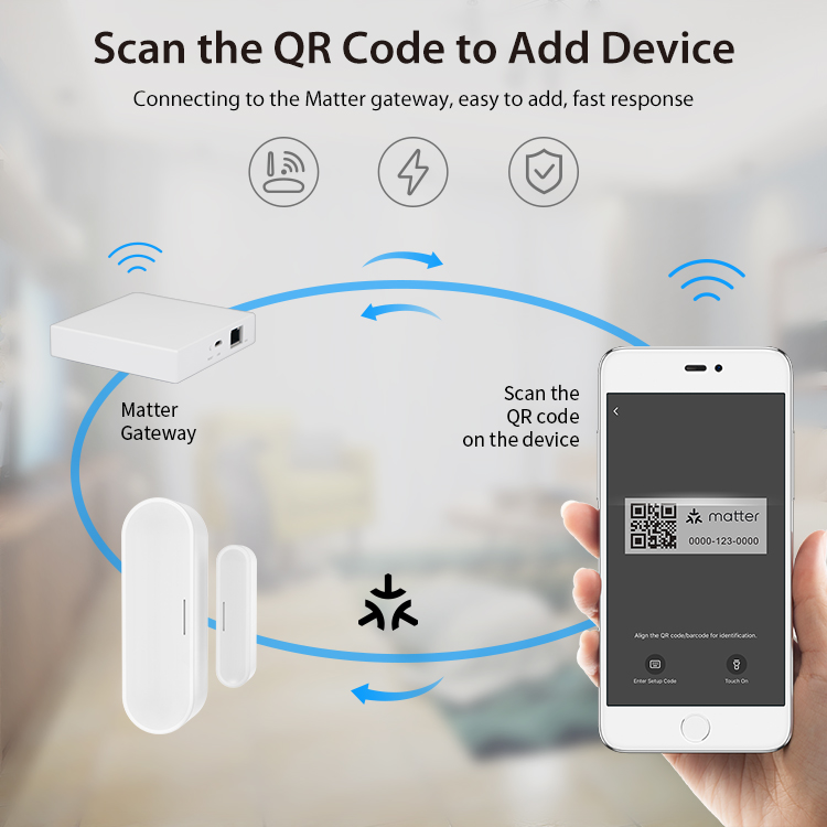 Tuya Smart Door Window Sensor  - Home Security Battery recension och pris